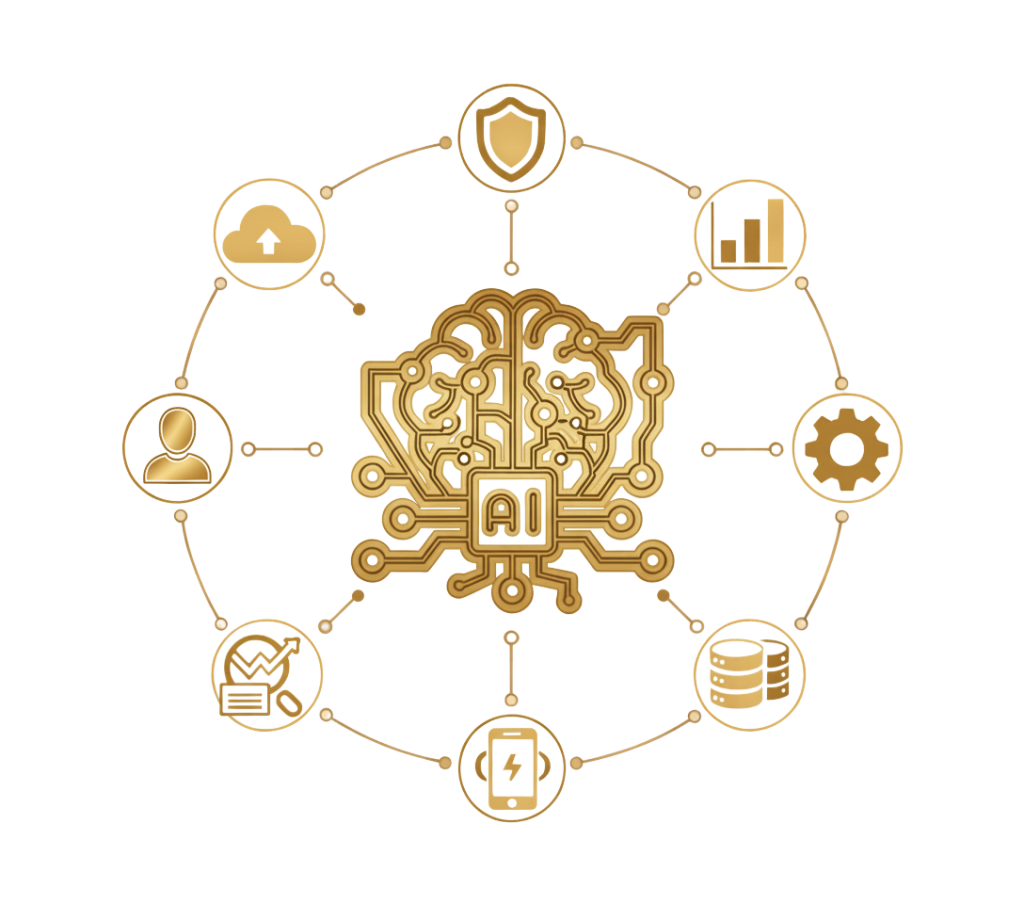 brandrainmaker ai